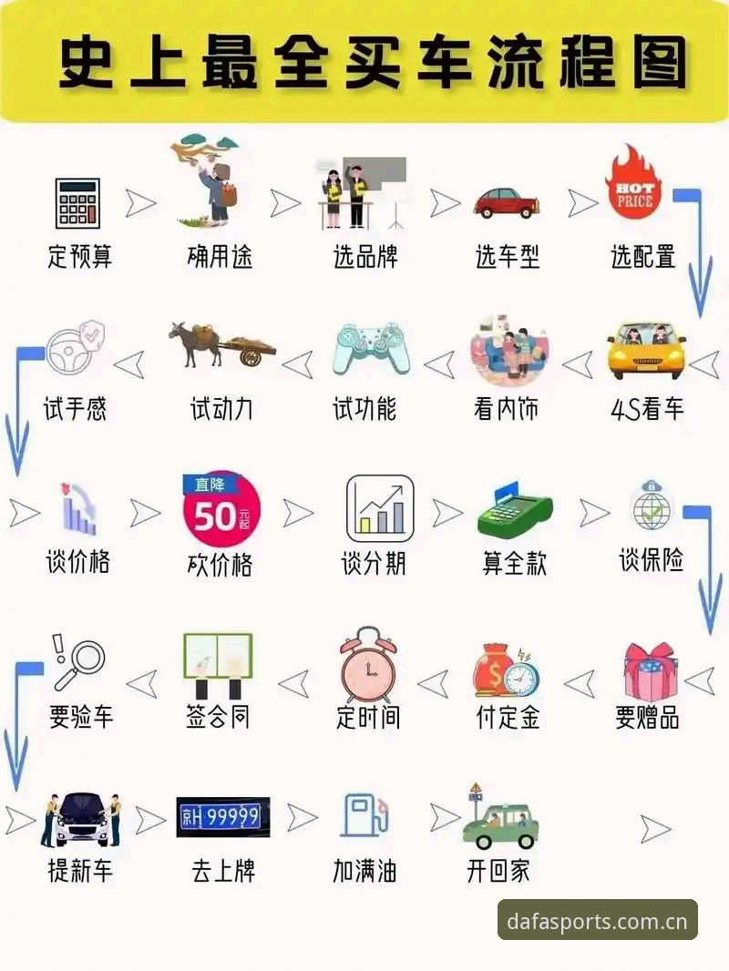 DAFA大发官方下载详解：从安装到注册的全流程指南